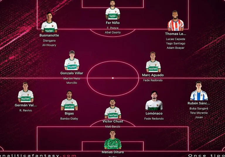 El Elche CF cierra plantilla para la temporada